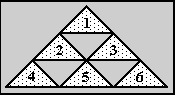 Basic tessellation of triangles