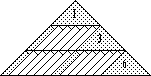 Insertion of overlaying triangles